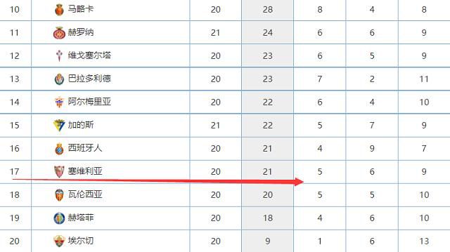 埃尔马斯在社交媒体上发文称：“亲爱的那不勒斯球迷们，你们从一开始就欢迎我的到来，你们喜爱我，你们保护我，你们帮助我成长为一个男子汉。